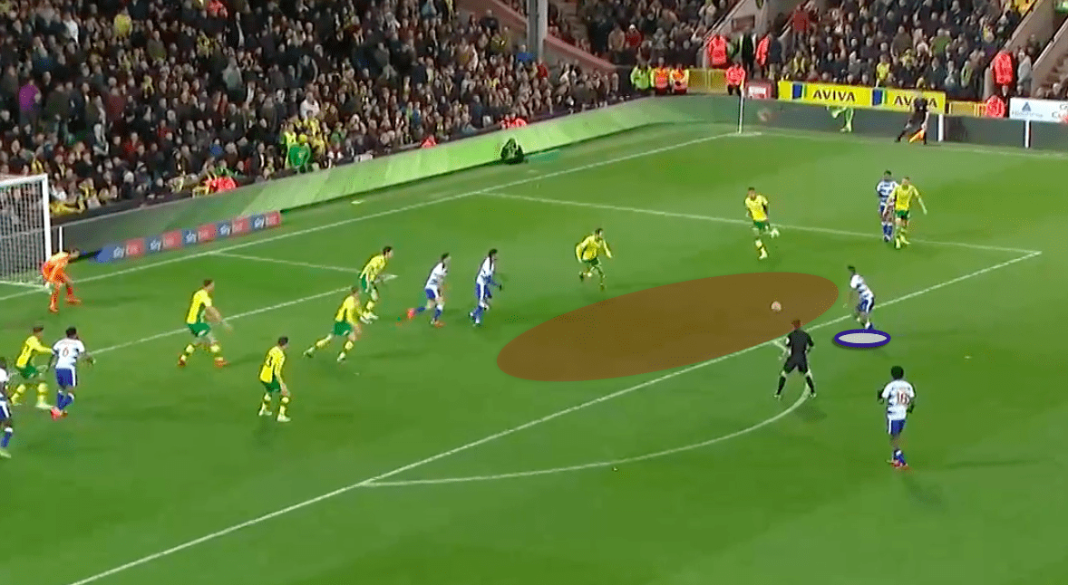 Norwich City Reading EFL Championship tactical analysis