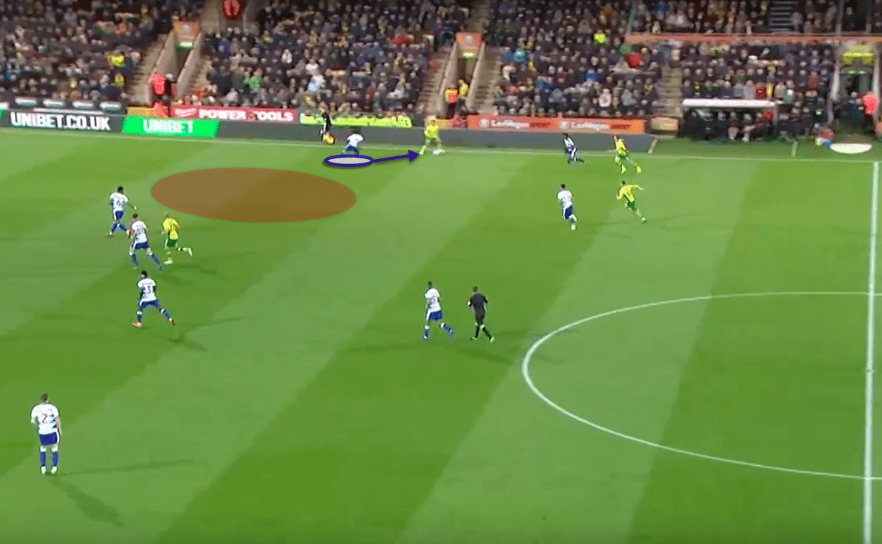 Norwich City Reading EFL Championship tactical analysis