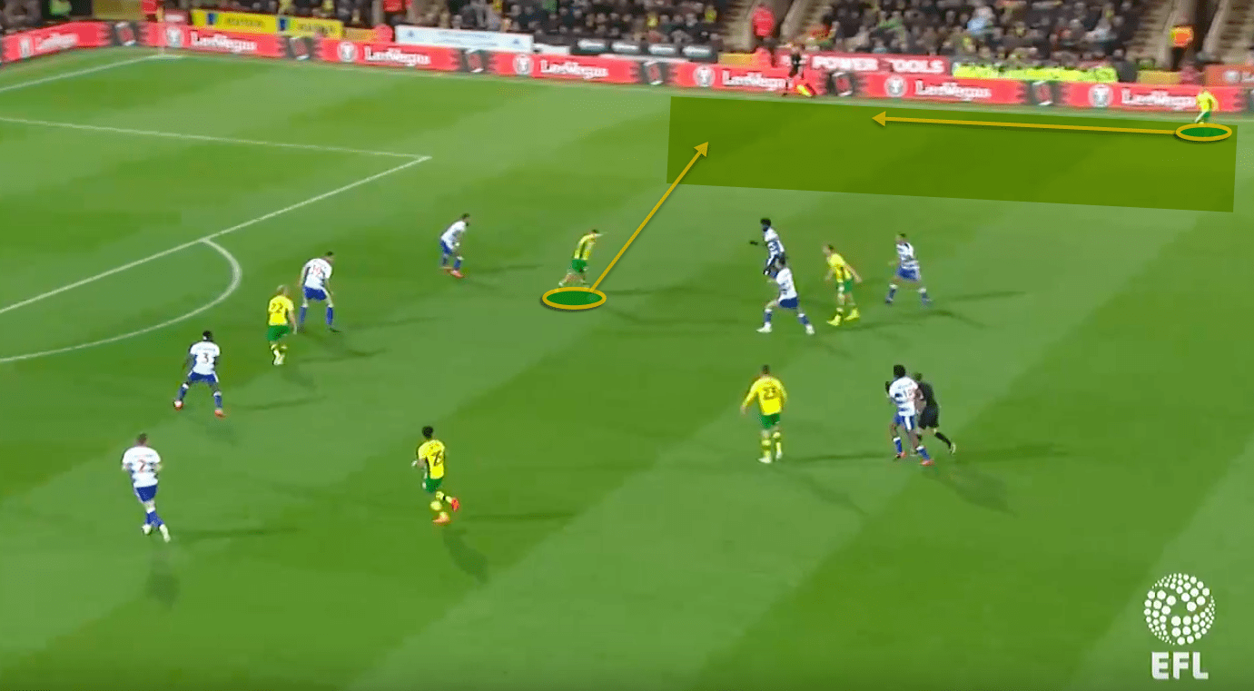 Norwich City Reading EFL Championship tactical analysis