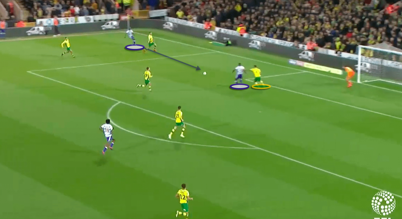 Norwich City Reading EFL Championship tactical analysis