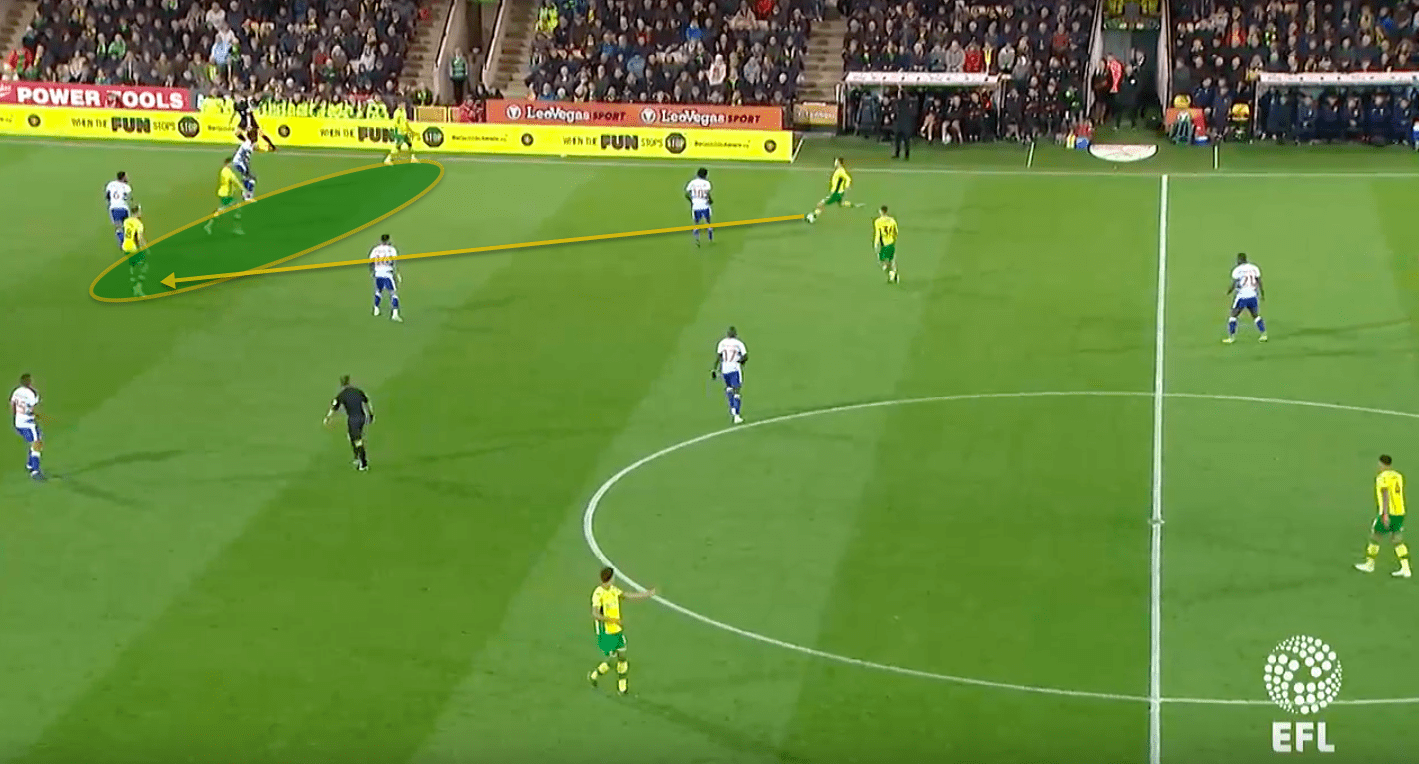 Norwich City Reading EFL Championship tactical analysis