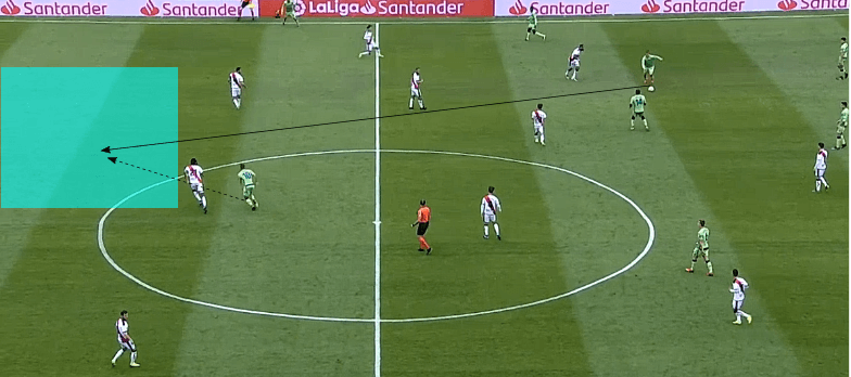 la liga rayo vallecano real betis tactical analysis statistics