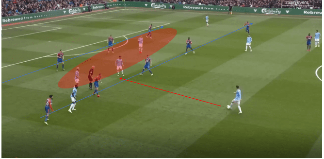 Premier League Crystal Palace Manchester City Tactical Analysis