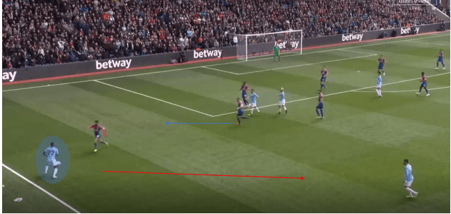 Premier League Crystal Palace Manchester City Tactical Analysis