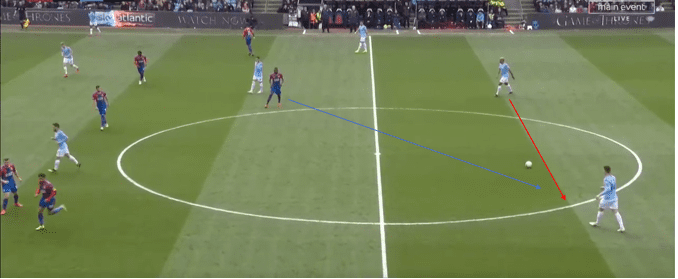 Premier League Crystal Palace Manchester City Tactical Analysis