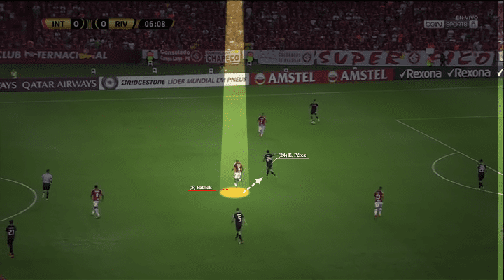 river plate internacional copa libertadores tactical analysis