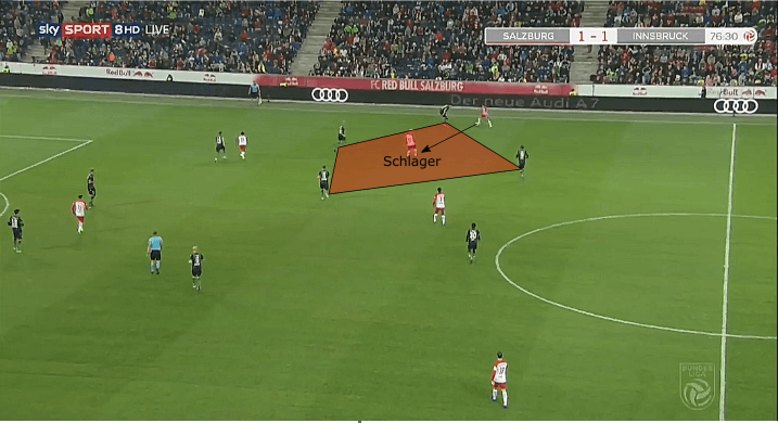 Xaver Schlager RB Salzburg tactical analysis statistics