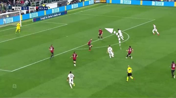 Juventus Milan Serie A Tactical Analysis