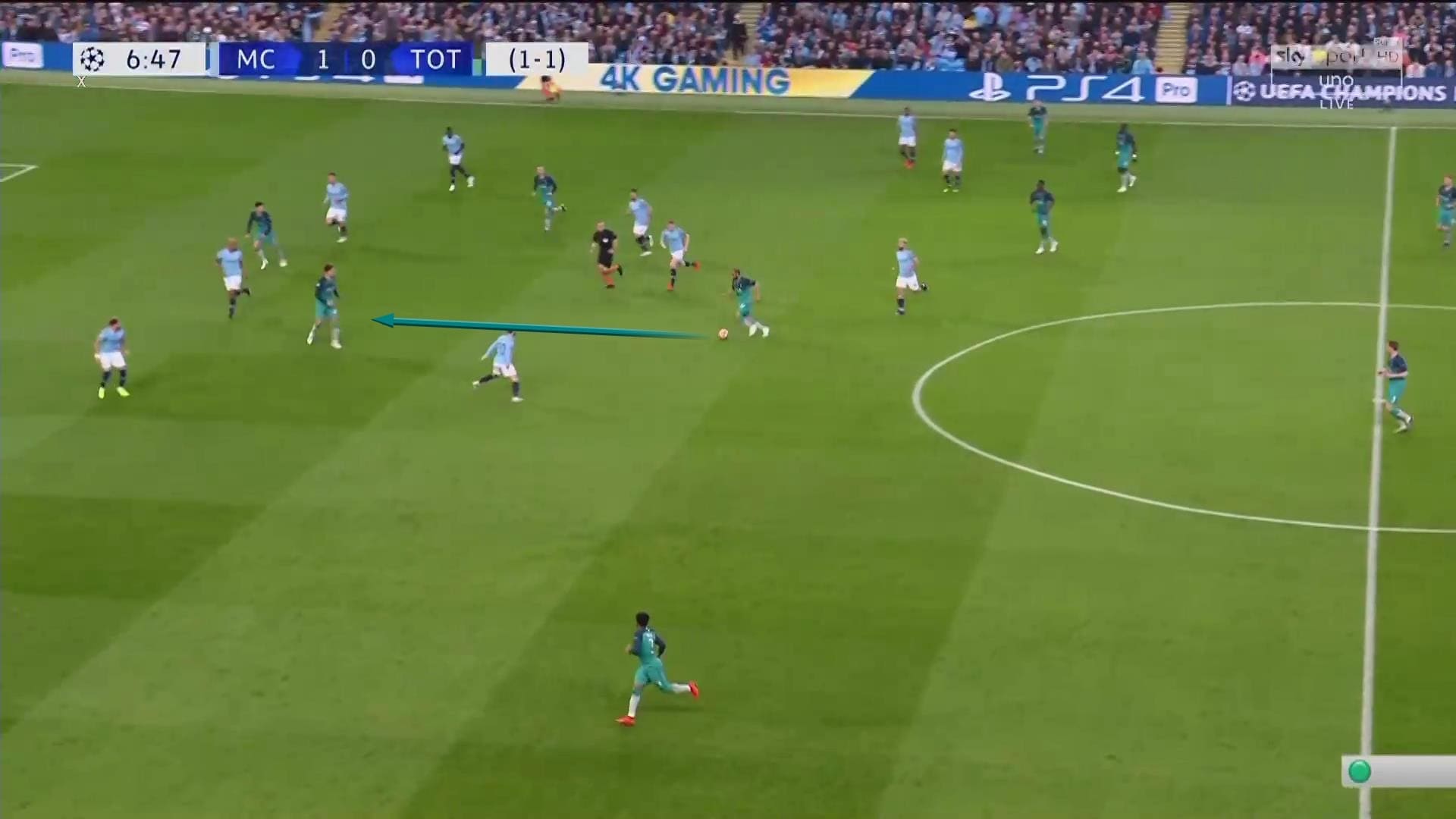 Tactical analysis Manchester City Tottenham Champions League