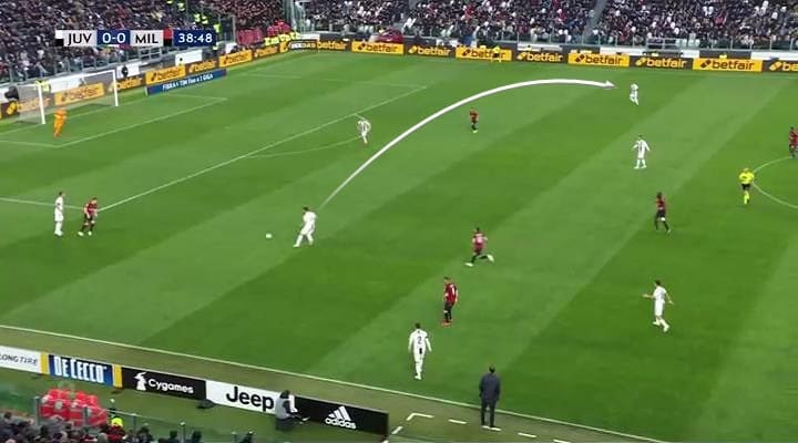 Juventus Milan Serie A Tactical Analysis