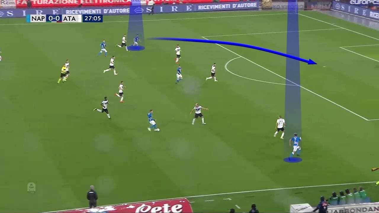 Tactical analysis Napoli Atalanta Serie A