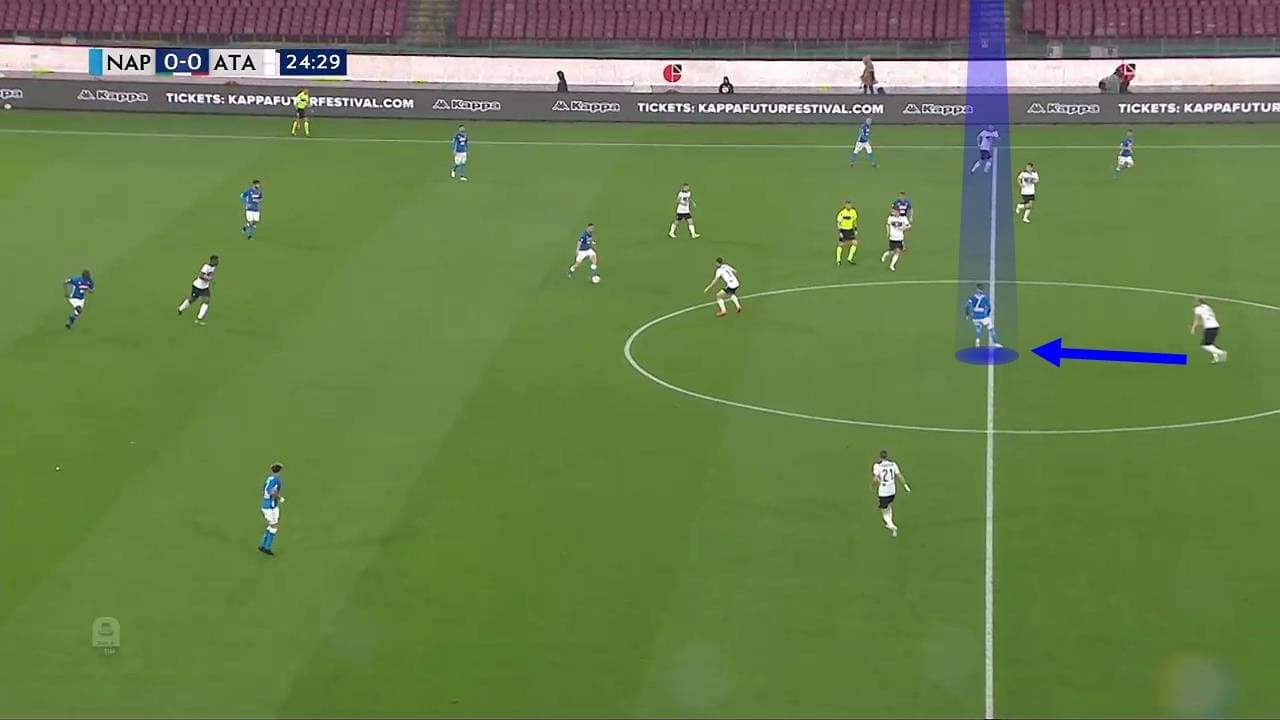 Tactical analysis Napoli Atalanta Serie A