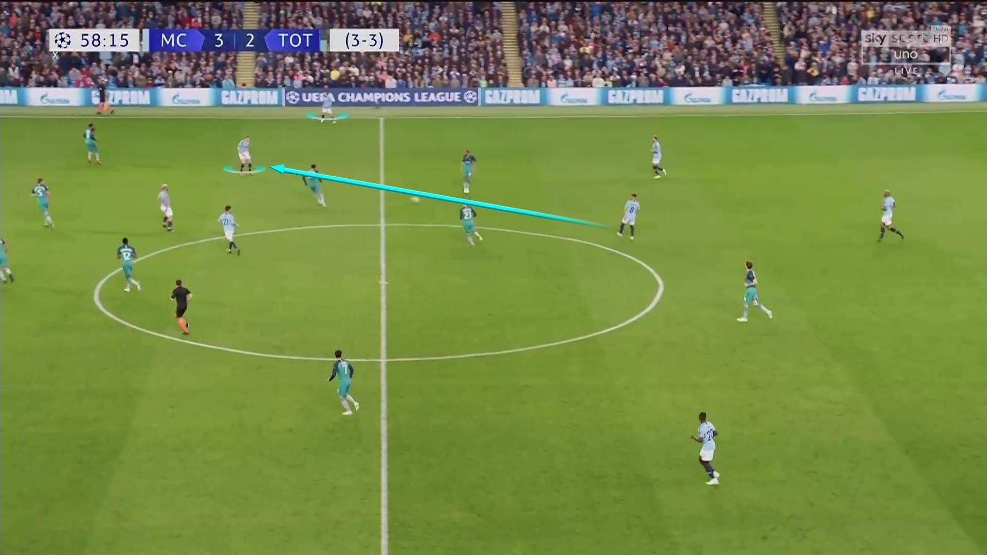 Tactical analysis Manchester City Tottenham Champions League