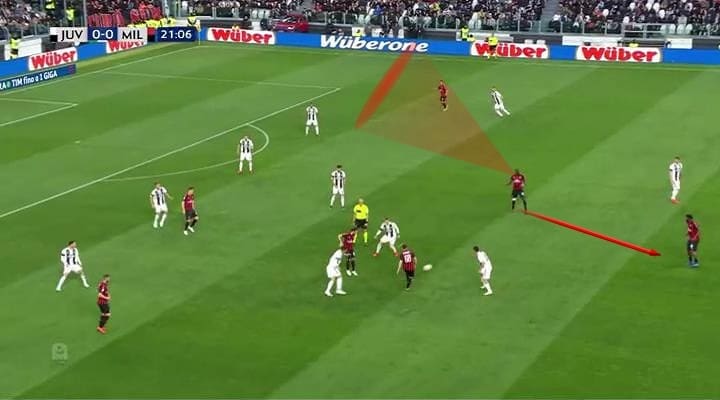 Juventus Milan Serie A Tactical Analysis