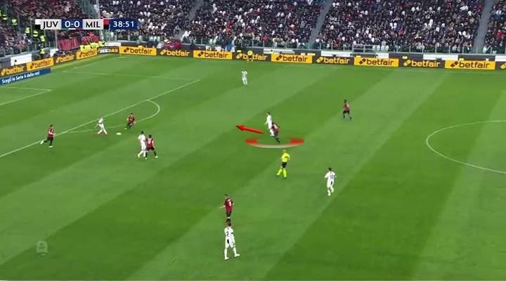 Juventus Milan Serie A Tactical Analysis