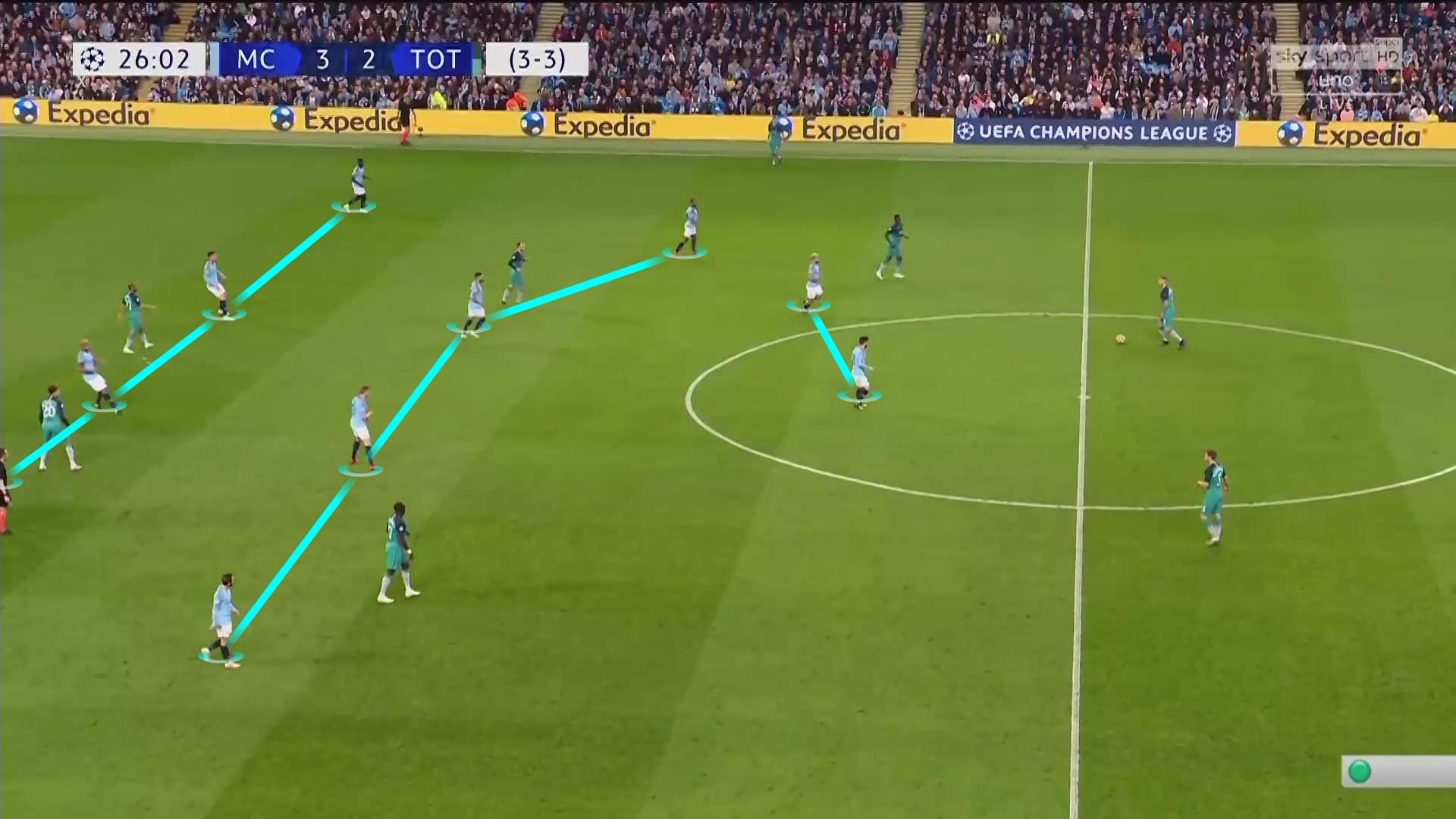 Tactical analysis Manchester City Tottenham Champions League