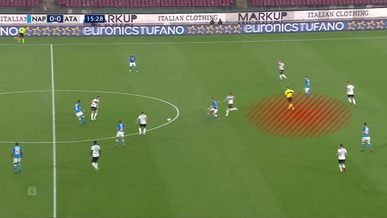 Tactical analysis Napoli Atalanta Serie A