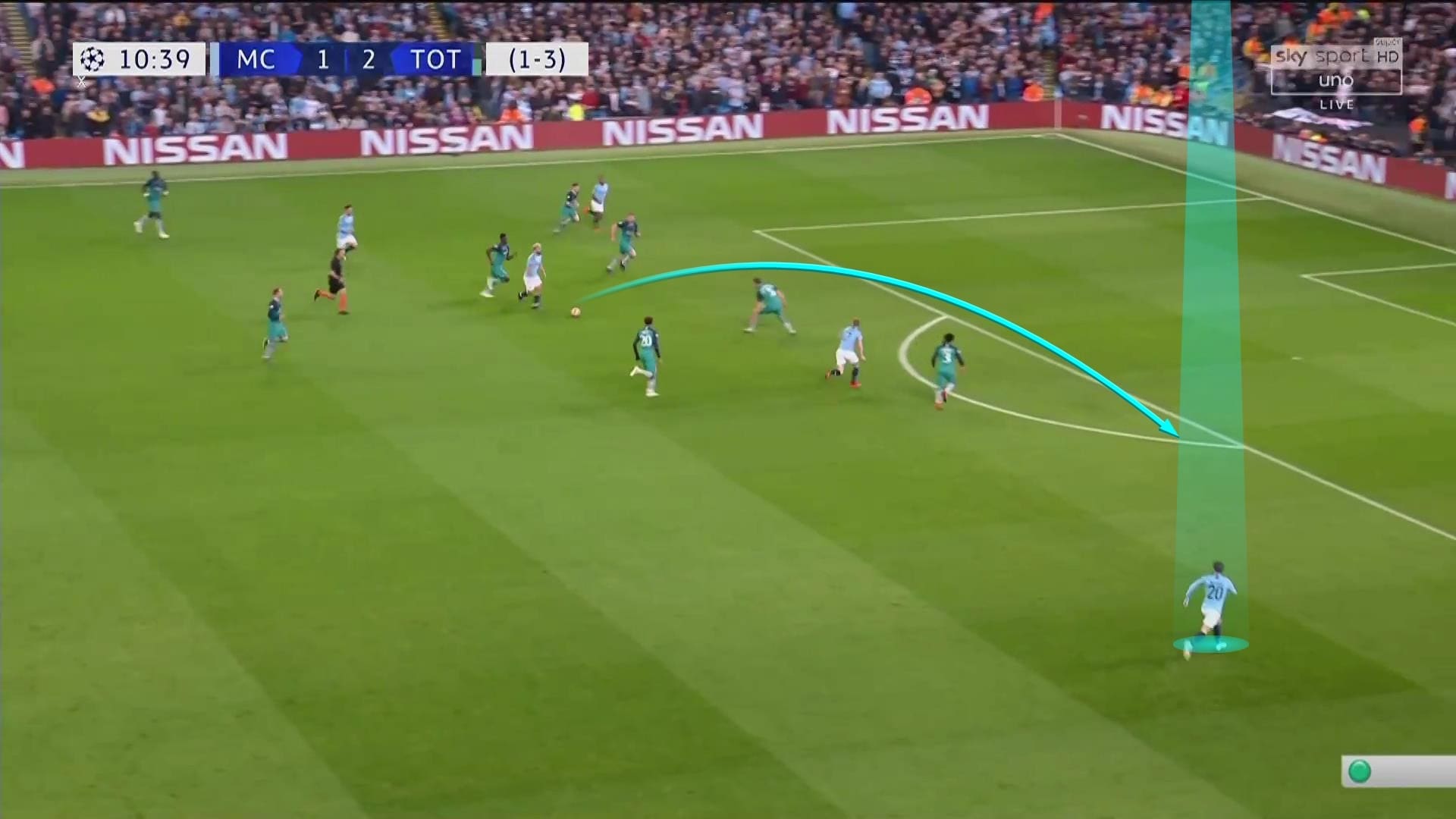 Tactical analysis Manchester City Tottenham Champions League