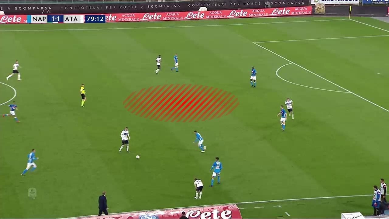 Tactical analysis Napoli Atalanta Serie A