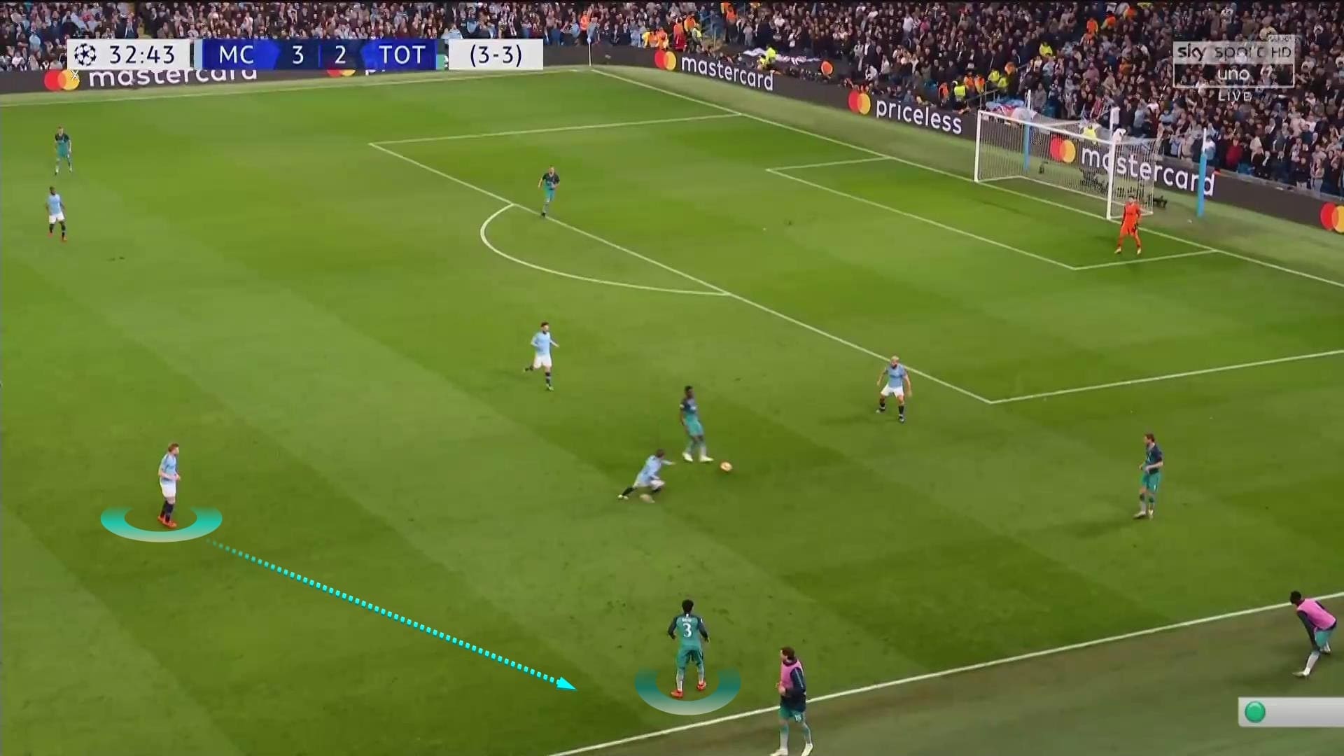 Tactical analysis Manchester City Tottenham Champions League