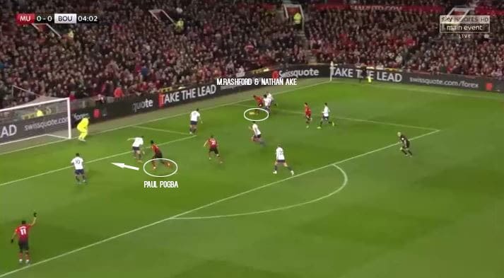 Manchester United Barcelona tactical preview analysis