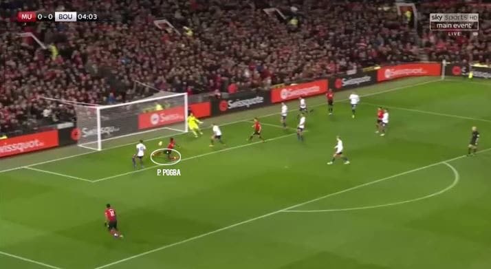 Manchester United Barcelona tactical preview analysis