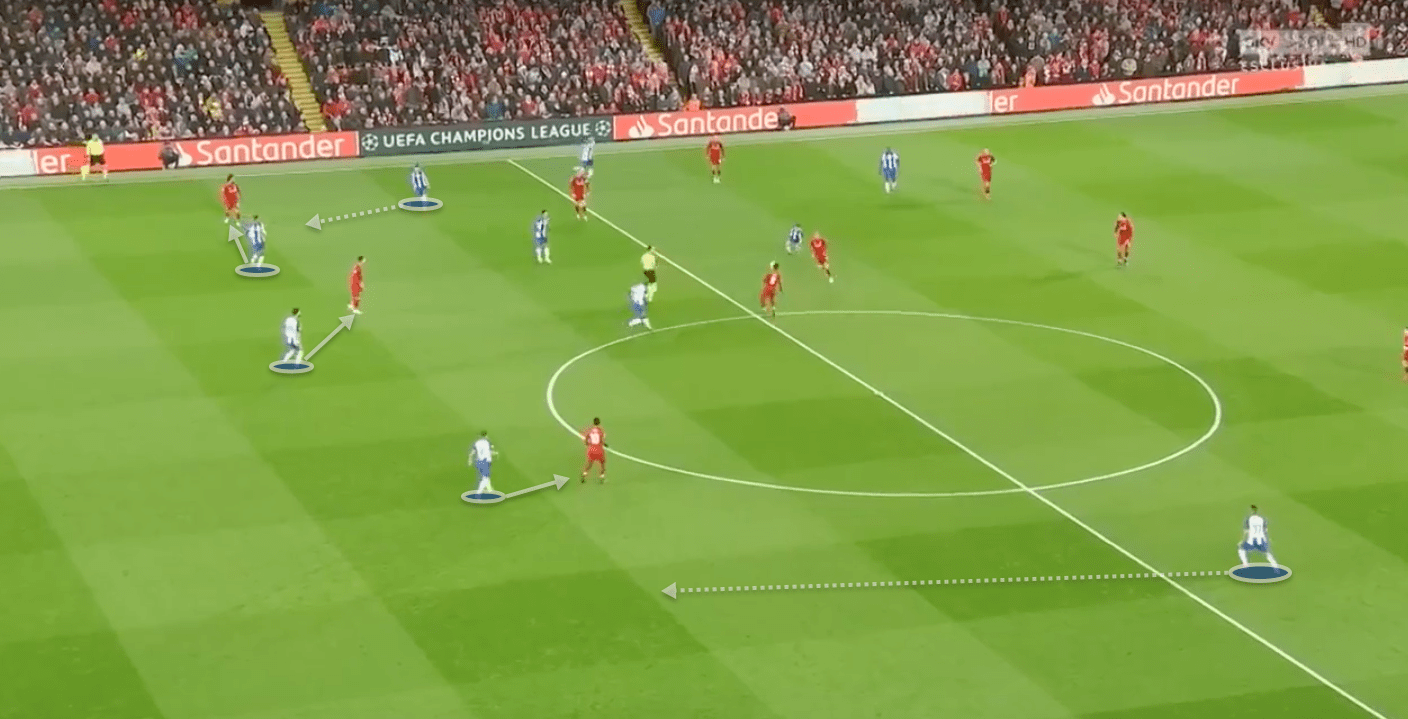 Tactical preview Porto Liverpool tactical analysis