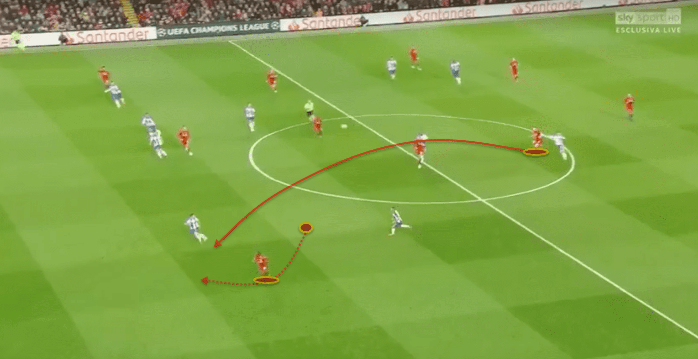 Tactical preview Porto Liverpool tactical analysis