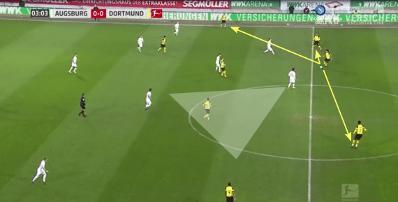 Manuel Baum Martin Schmidt Augsburg Tactical Analysis