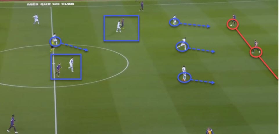 Tactical Analysis Barcelona Real Sociedad La Liga