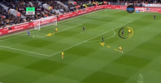 Tactical Analysis Wolves Arsenal tactical analysis