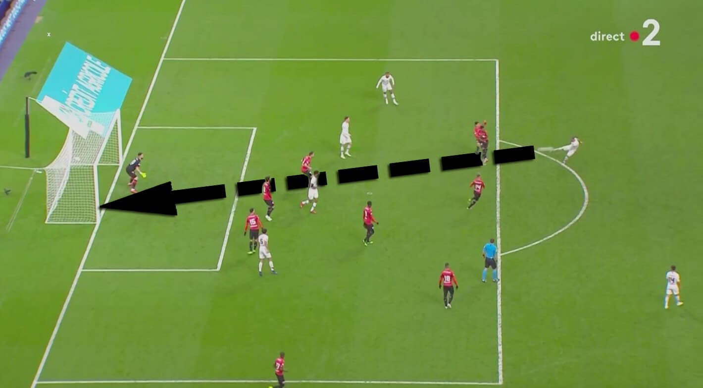 Coupe de France 2018/19: Rennes PSG Tactical Analysis Statistics