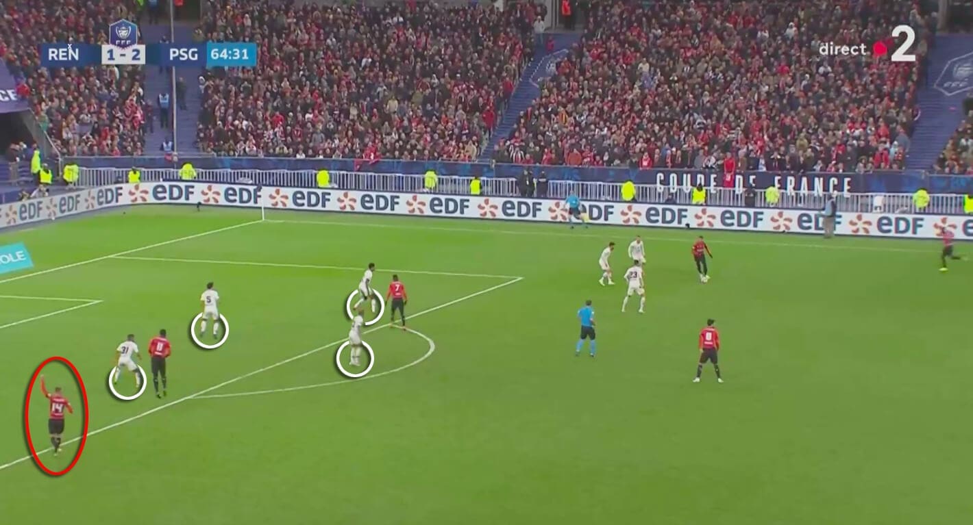 Coupe de France 2018/19: Rennes PSG Tactical Analysis Statistics