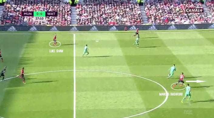 Manchester United Barcelona tactical preview analysis