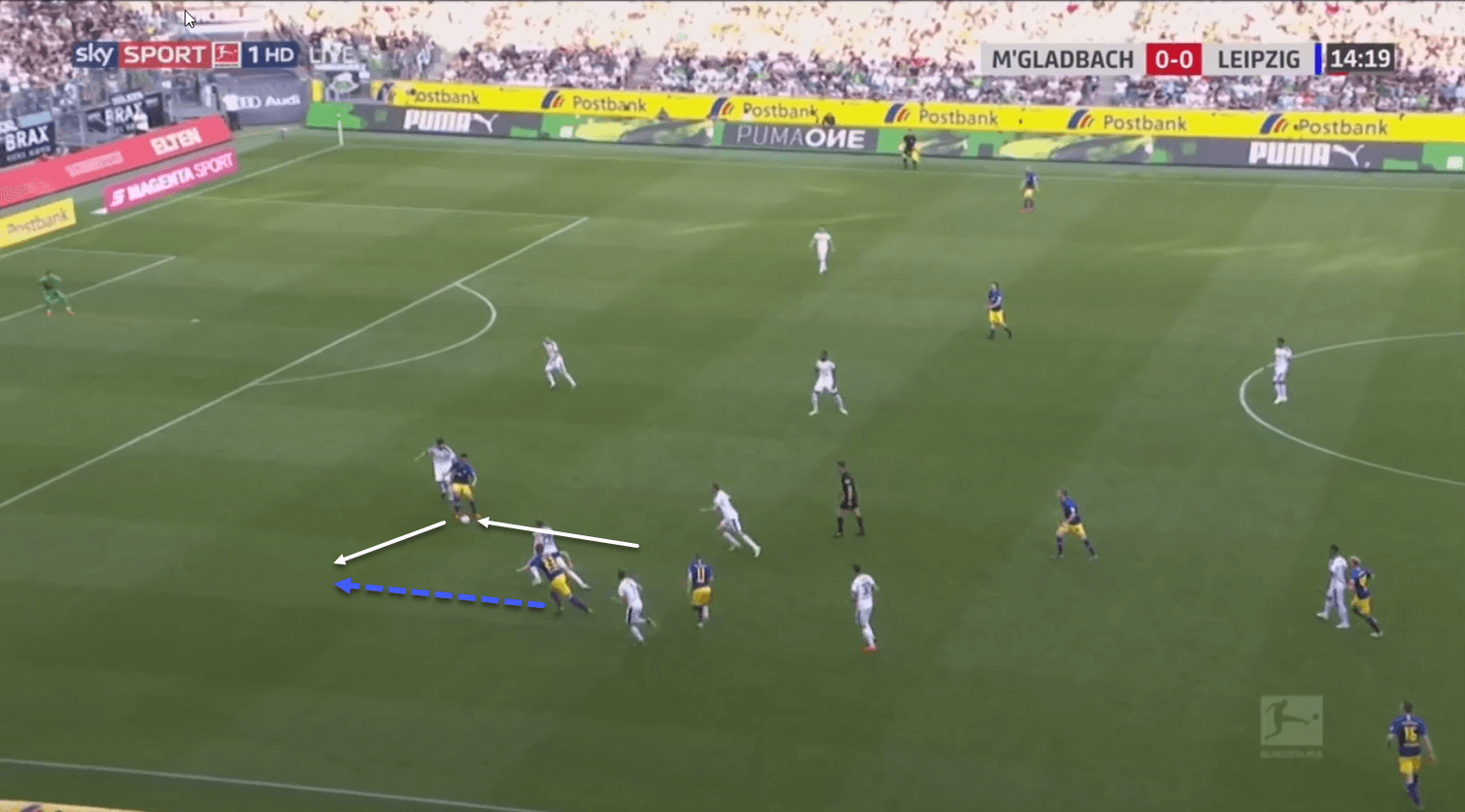 Gladbach RB Leipzig Bundesliga tactical analysis