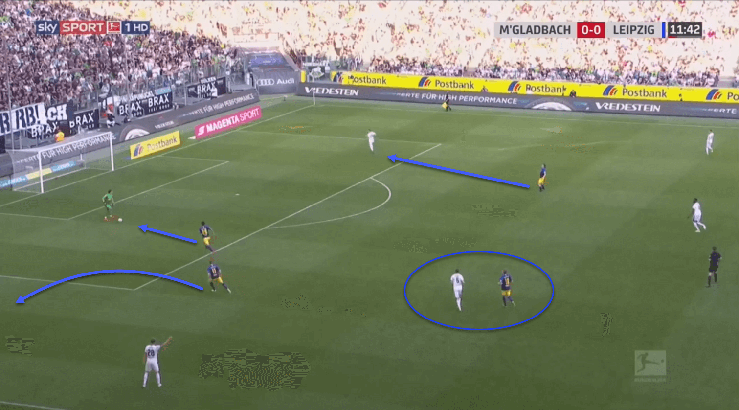 Gladbach RB Leipzig Bundesliga tactical analysis