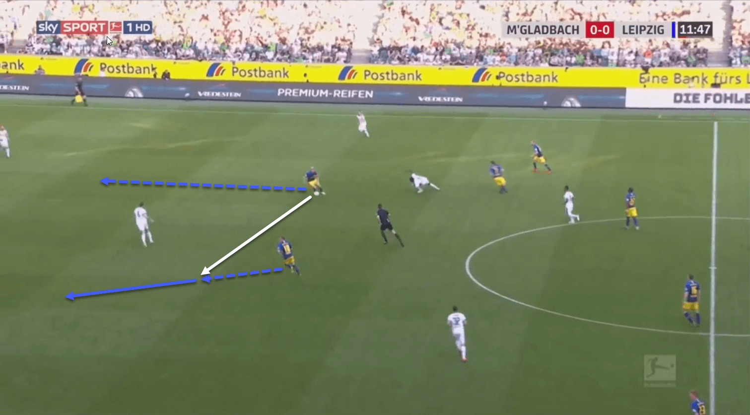 Gladbach RB Leipzig Bundesliga tactical analysis