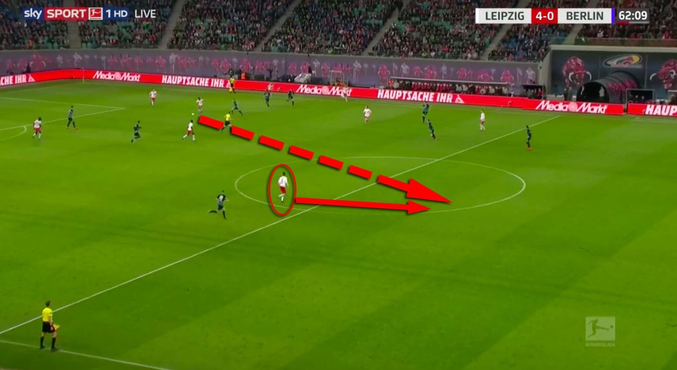 RB Leipzig Hertha Berlin Bundesliga Tactical Analysis