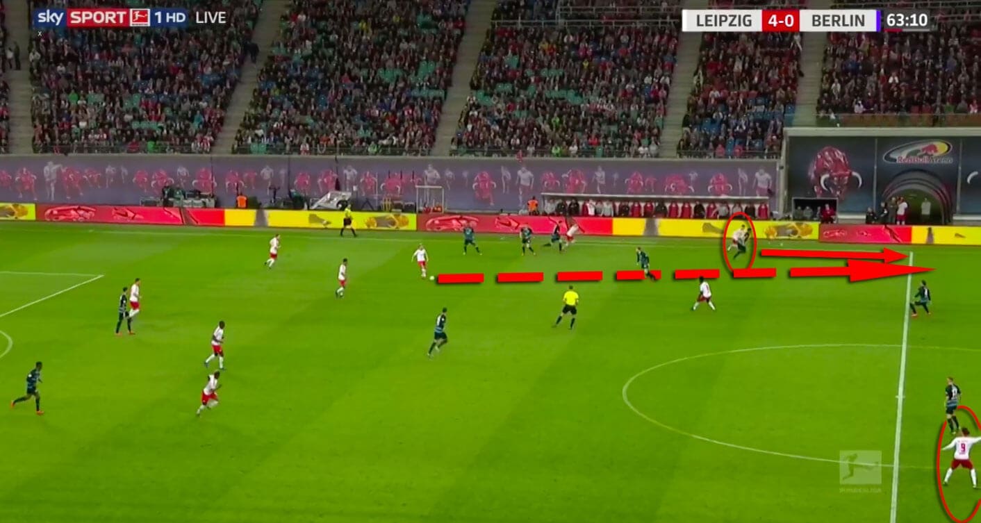 RB Leipzig Hertha Berlin Bundesliga Tactical Analysis