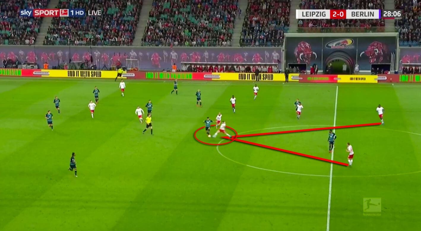 RB Leipzig Hertha Berlin Bundesliga Tactical Analysis