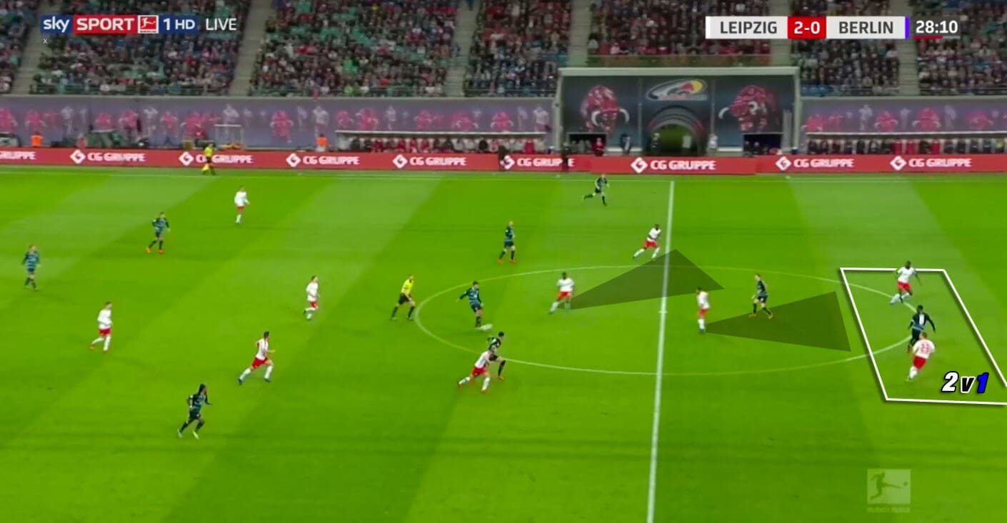 RB Leipzig Hertha Berlin Bundesliga Tactical Analysis