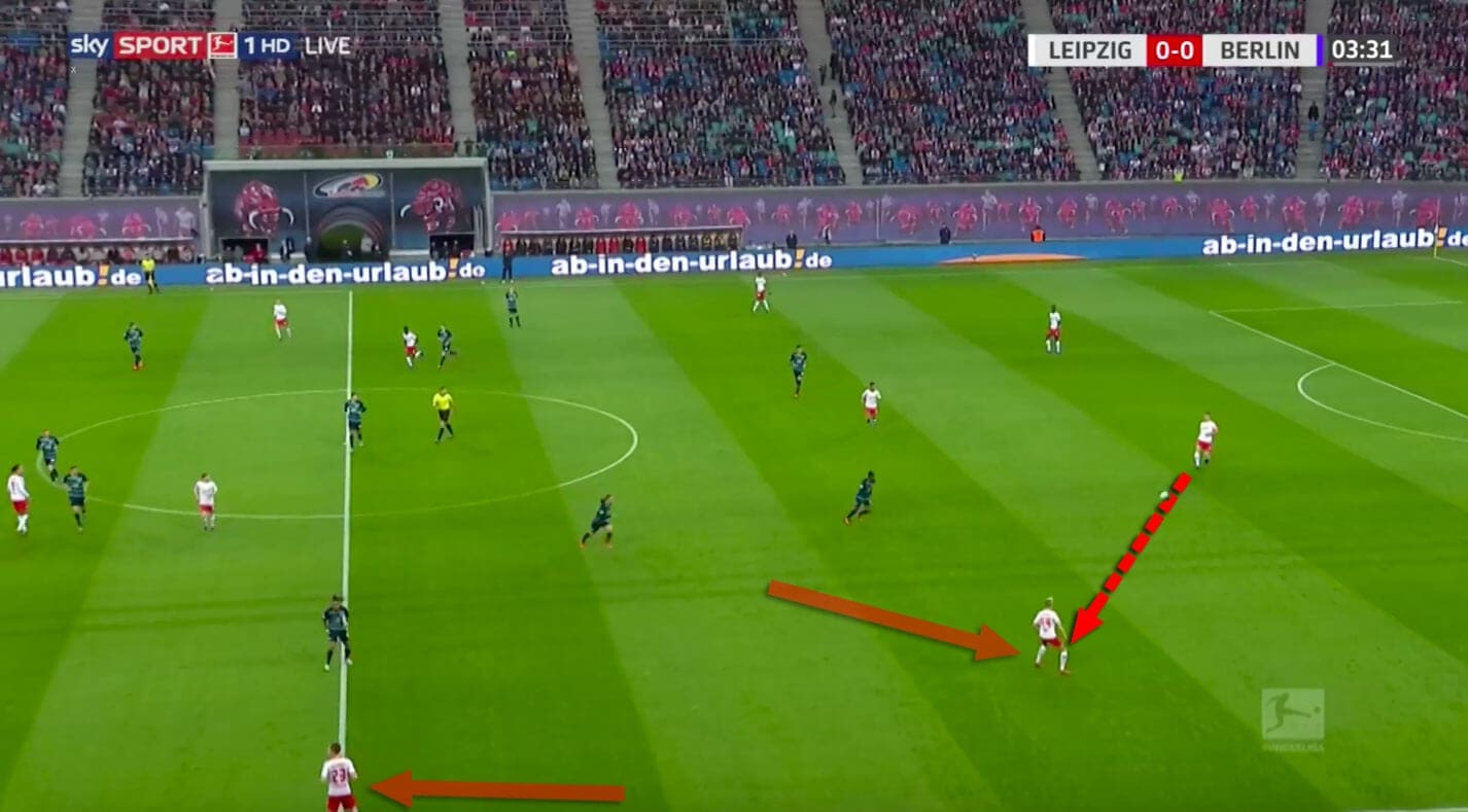 RB Leipzig Hertha Berlin Bundesliga Tactical Analysis