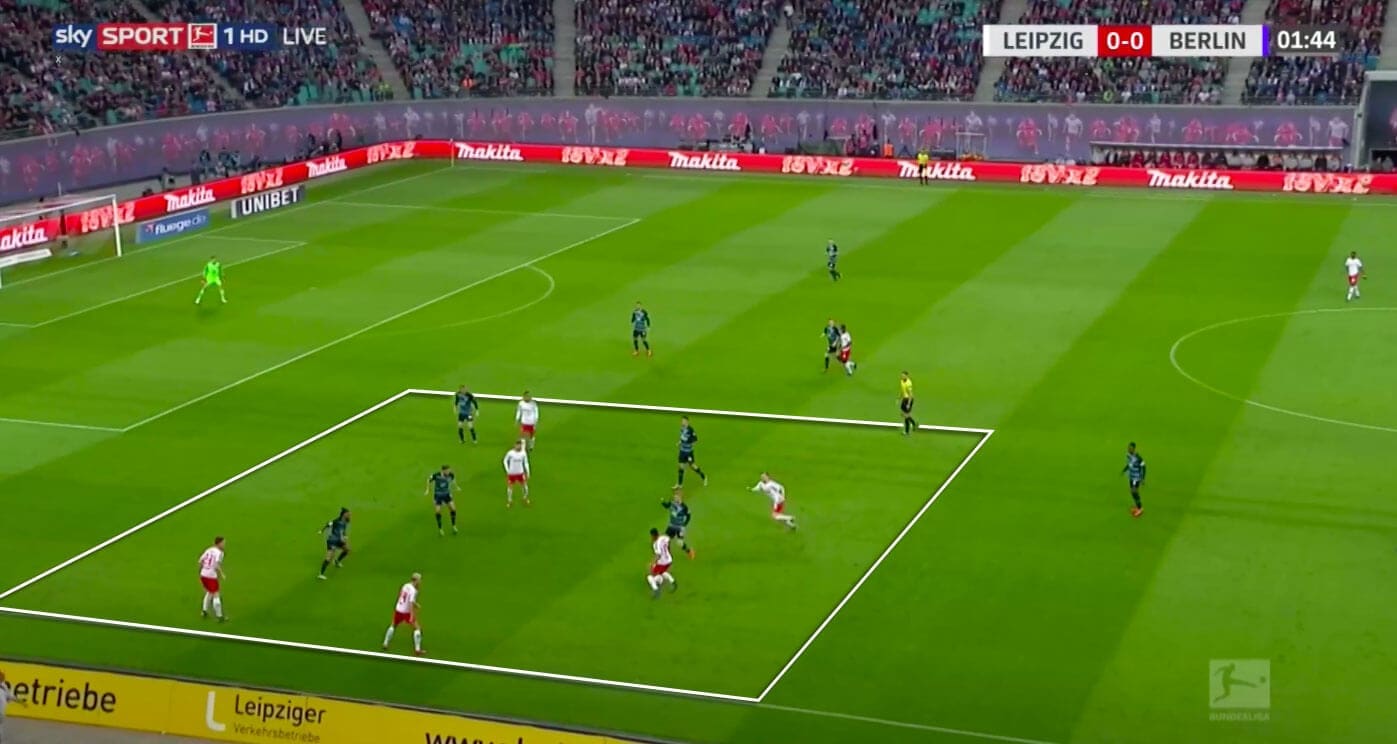 RB Leipzig Hertha Berlin Bundesliga Tactical Analysis