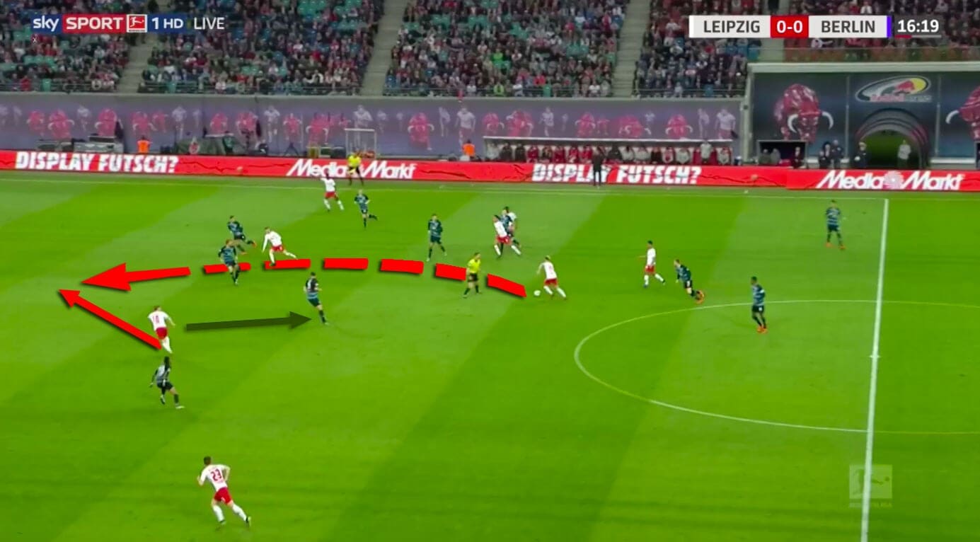 RB Leipzig Hertha Berlin Bundesliga Tactical Analysis