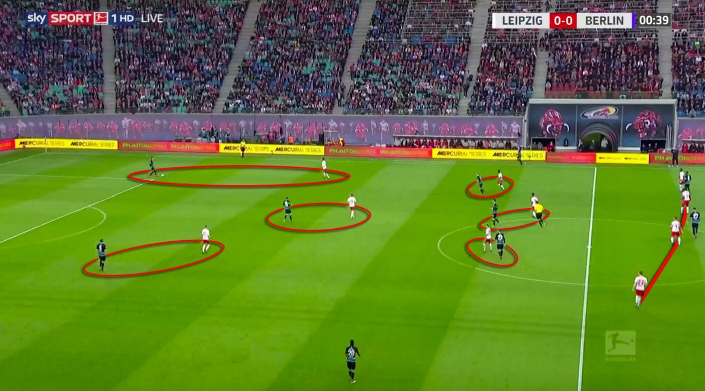 RB Leipzig Hertha Berlin Bundesliga Tactical Analysis