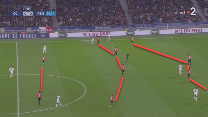 Coupe de France 2018/19: Paris Saint-Germain vs Stade Rennais Tactical Analysis Statistics