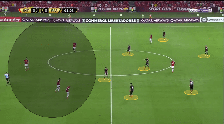 river plate internacional copa libertadores tactical analysis