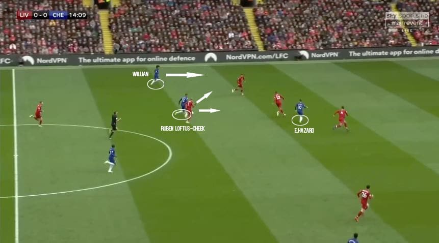 Manchester-United-Chelsea-Premier-League-tactical-analysis-preview