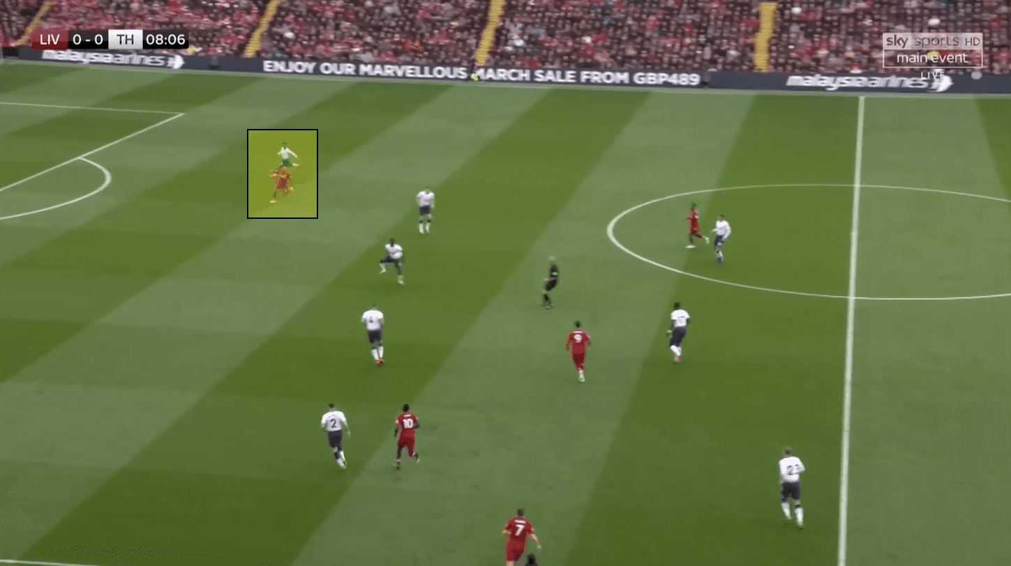 Liverpool Tottenham Premier League tactical analysis