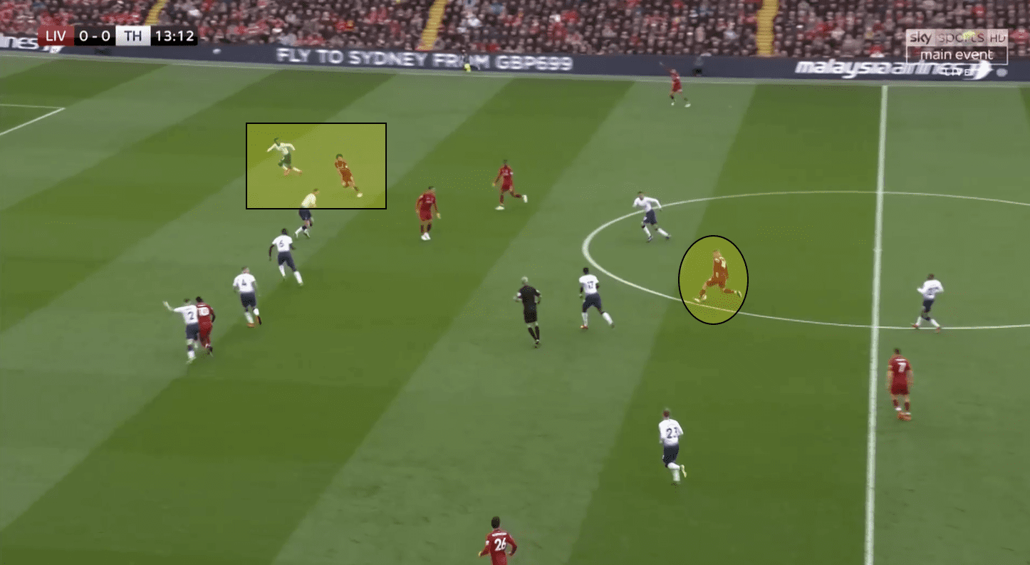 Liverpool Tottenham Premier League tactical analysis